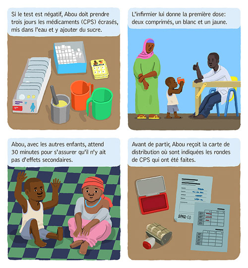 MSF Prevention against the Malaria